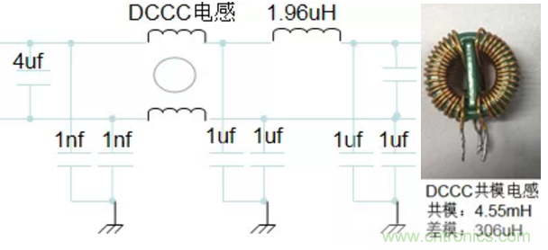 產品傳導發(fā)射電壓法超標問題案例分析