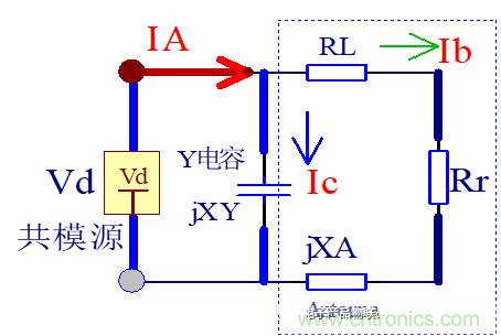 功率電子系統(tǒng)對于高頻的EMI的設(shè)計