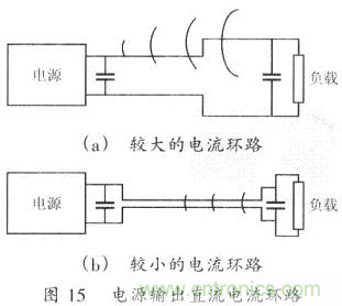 開關(guān)電源的PCB布線設(shè)計技巧——降低EMI