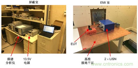 德州儀器：DC/DC 轉(zhuǎn)換器 EMI 的工程師指南（一）——規(guī)范和測(cè)量