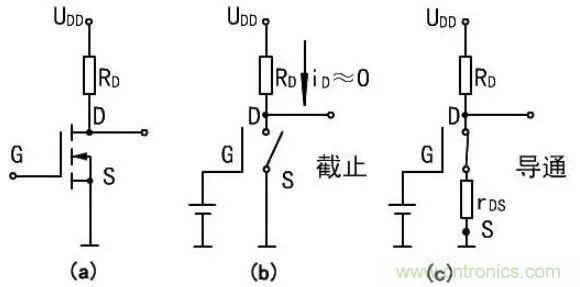 掌握MOS管選型技巧，老司機只要七步！