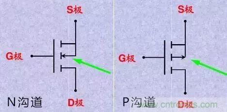 掌握MOS管選型技巧，老司機只要七步！