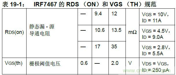 收藏！5V轉(zhuǎn)3.3V電平的19種方法技巧