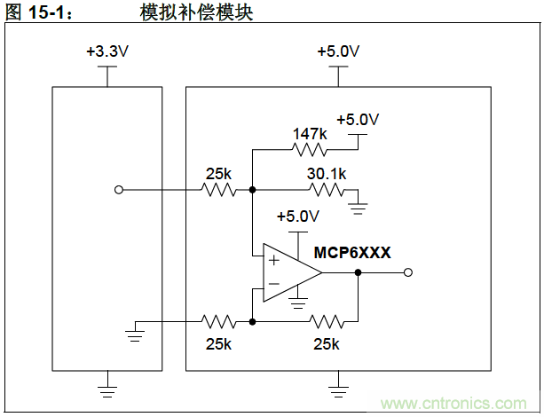 收藏！5V轉3.3V電平的19種方法技巧