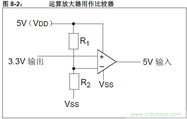 收藏！5V轉3.3V電平的19種方法技巧