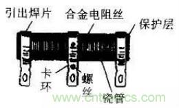 常見電阻器分類，你真的知道嗎？