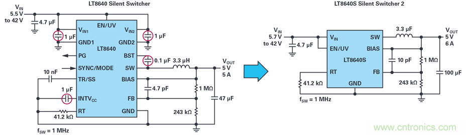 是否可以將低EMI電源安裝到擁擠的電路板上？