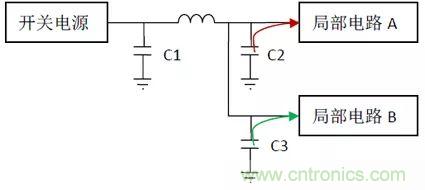 如何使用電源設(shè)計中的電容：鋁電解電容/瓷片電容/鉭電容？