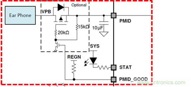 TWS真無(wú)線耳機(jī)充電倉(cāng)專用開關(guān)充電芯片BQ25618/9詳解