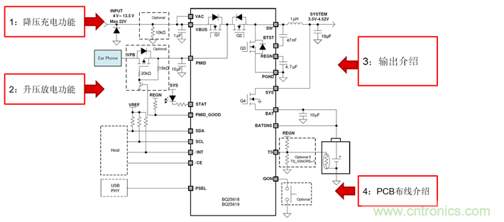 TWS真無(wú)線耳機(jī)充電倉(cāng)專用開關(guān)充電芯片BQ25618/9詳解