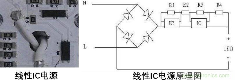 常用的LED驅(qū)動電源詳解