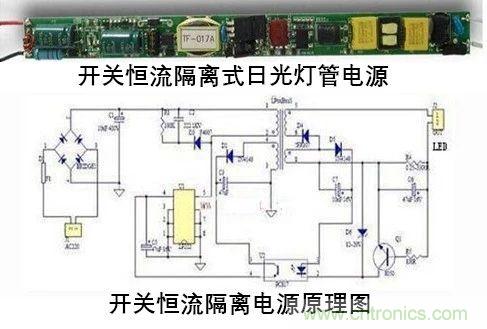 常用的LED驅(qū)動電源詳解