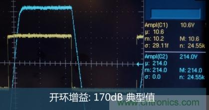 從220V高性能精密運算放大器入手，正確了解高壓運放的應(yīng)用