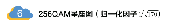 5G調(diào)制怎么實(shí)現(xiàn)的？原來(lái)通信搞到最后，都是數(shù)學(xué)!