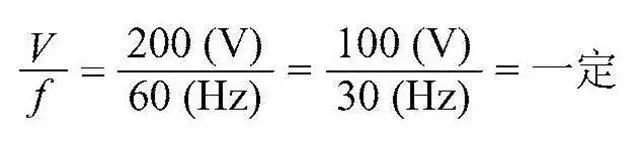 變頻器的輸出頻率調(diào)高，那么輸出電壓將如何提高？
