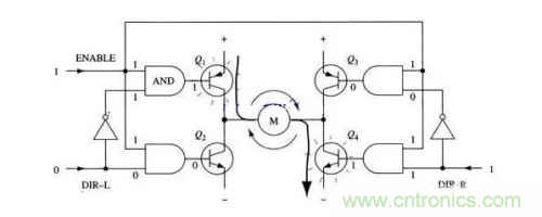 一文讀懂 H 橋式驅(qū)動電路