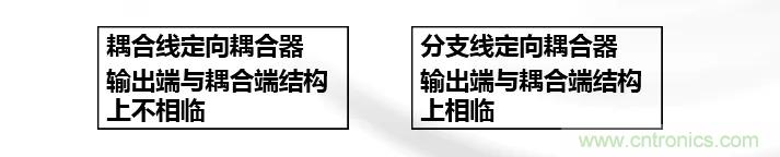 干貨收藏！常用天線、無源器件介紹