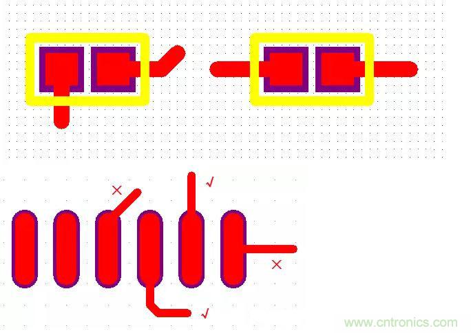 不得不看，PCB設(shè)計中那些常見的出線規(guī)范要求