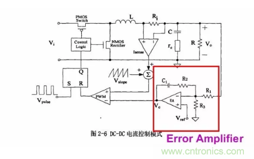 一文了解IC內(nèi)部結(jié)構(gòu)?。ǜ綀D剖析開關(guān)電源IC）