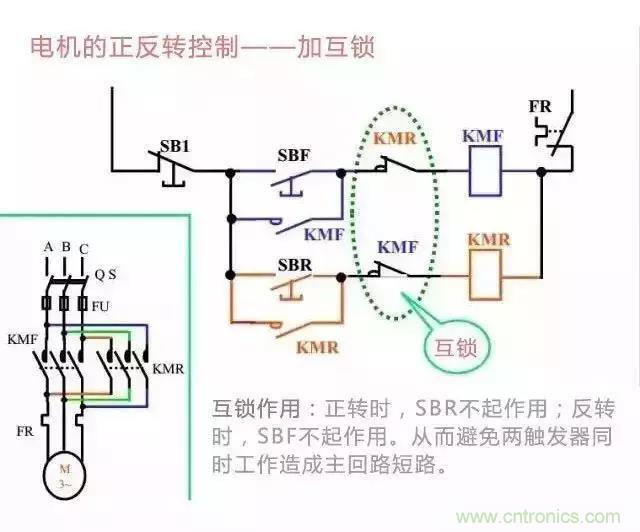 二次回路圖都懂了嗎？3分鐘幫你搞清楚！