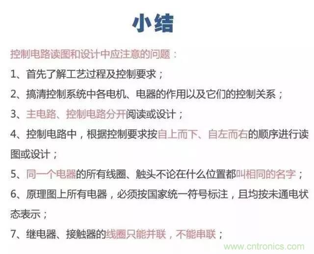 二次回路圖都懂了嗎？3分鐘幫你搞清楚！