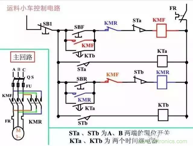 二次回路圖都懂了嗎？3分鐘幫你搞清楚！