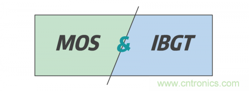 MOS管和IGBT管到底區(qū)別在哪？該如何選擇？