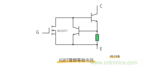 MOS管和IGBT管到底區(qū)別在哪？該如何選擇？