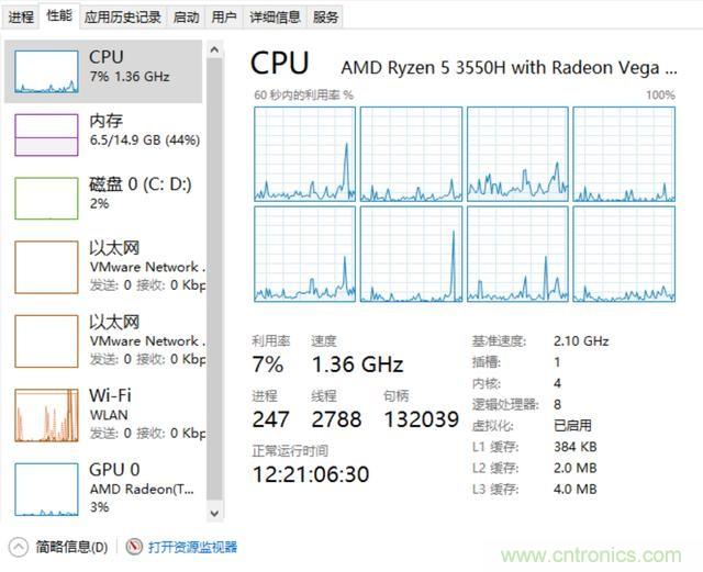 看不懂CPU？只需明白這5點(diǎn)，看懂CPU如此簡單！