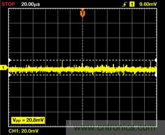 ADuC7026提供可編程電壓，用于評估多電源系統(tǒng)