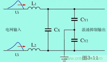 分析電子設(shè)備雷擊浪涌抗擾