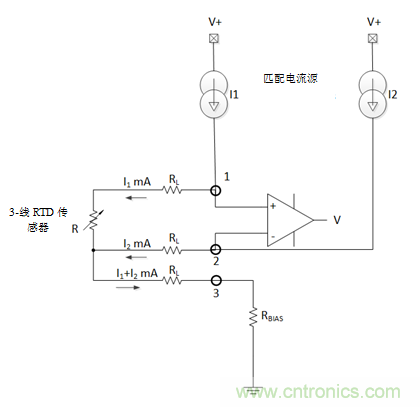 如何實現(xiàn)具有RTD級精度且無需校準快速溫度傳感器設(shè)計