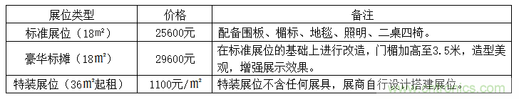 第二屆廣州軍民兩用技術(shù)裝備成果交易會(huì)邀請(qǐng)函