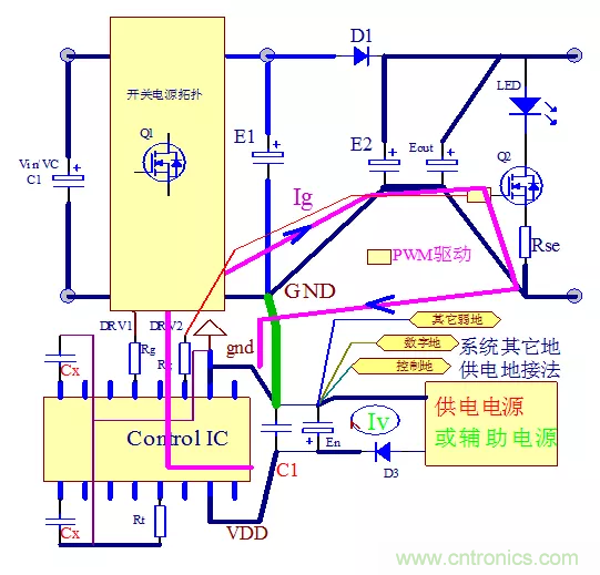 分析開關(guān)電源與IC控制器的PCB設(shè)計(jì)