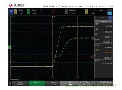 如何實現(xiàn)高精度、快速建立的大電流源！