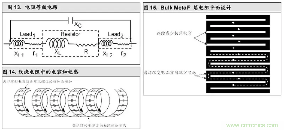 10個技術(shù)理由：金屬箔電阻內(nèi)在特殊設(shè)計