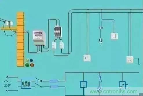 太巧妙！你不可不知的幾種分析常用電路的絕佳方法