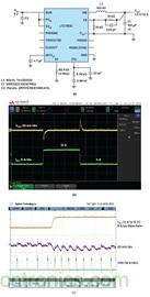 使用高效率、高頻率、低EMI DC/DC轉(zhuǎn)換器降低對(duì)陶瓷電容的電源要求