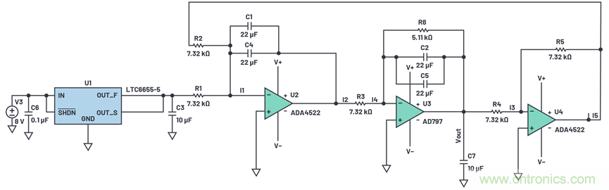 為何基準(zhǔn)電壓噪聲非常重要？