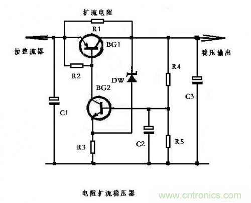 什么是擴(kuò)流電路？如何設(shè)計(jì)擴(kuò)流電路？