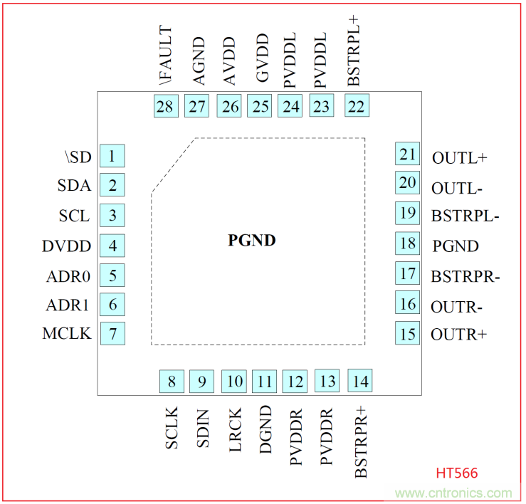 HT566 I2S數(shù)字輸入2x20W立體聲無電感閉環(huán)D類音頻功放解決方案