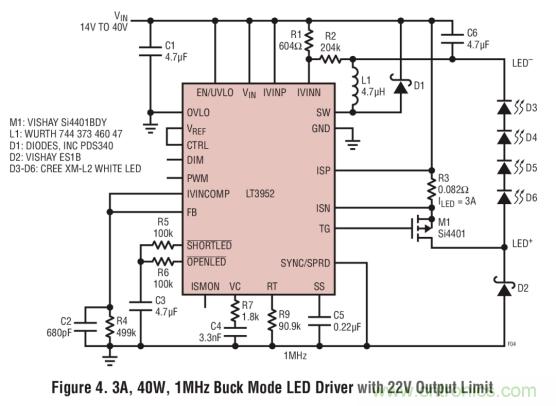 具集成型電壓限制功能的3A、1MHz降壓模式LED驅動器