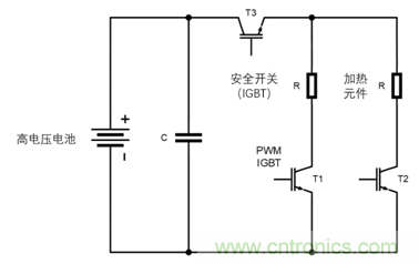 電動汽車空調的一項關鍵技術——IGBT