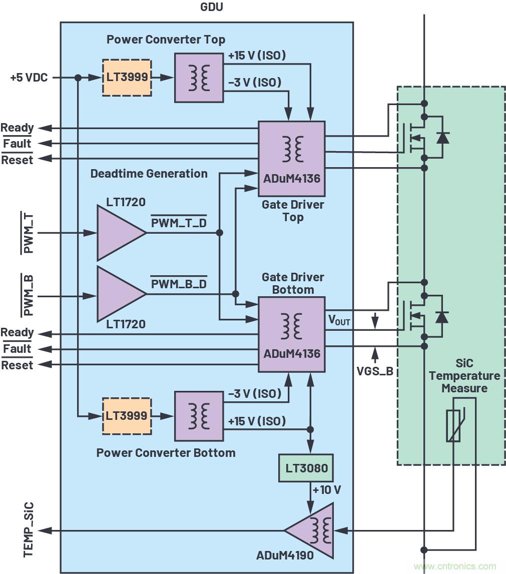 儲能系統(tǒng)助推電動汽車快速充電基礎設施建設