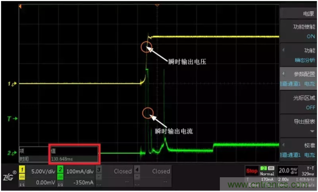 汽車零部件低功耗測試三大難點