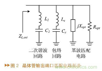 如何利用功率放大器實(shí)現(xiàn)功放記憶效應(yīng)電路的設(shè)計？