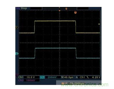 幾百伏電壓下也能進行低成本測量，這款放大器你中意嗎？