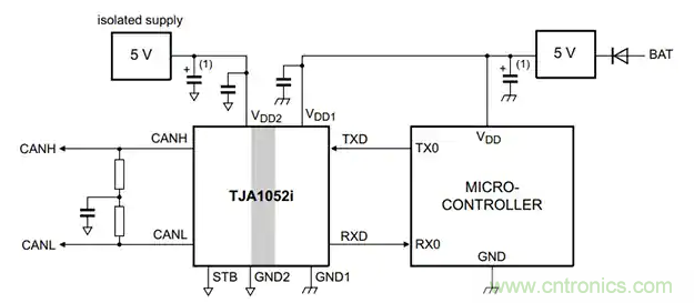 如何實(shí)現(xiàn)電源和信號隔離以確保 CAN 總線可靠運(yùn)行