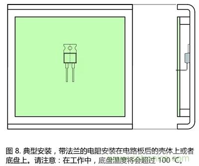 功率電阻的散熱設(shè)計(jì)