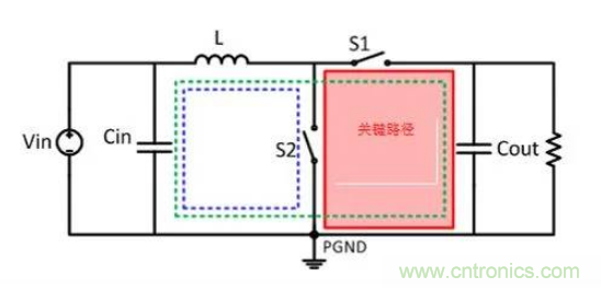 移動電源設(shè)計如何通過EMI測試？